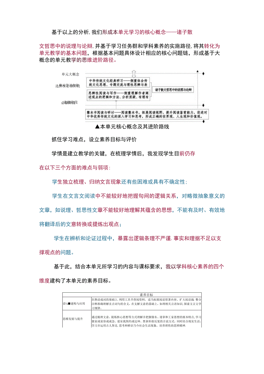 如何以阶段问题为单元教学的阶梯升级学生的思辨能力.docx_第2页