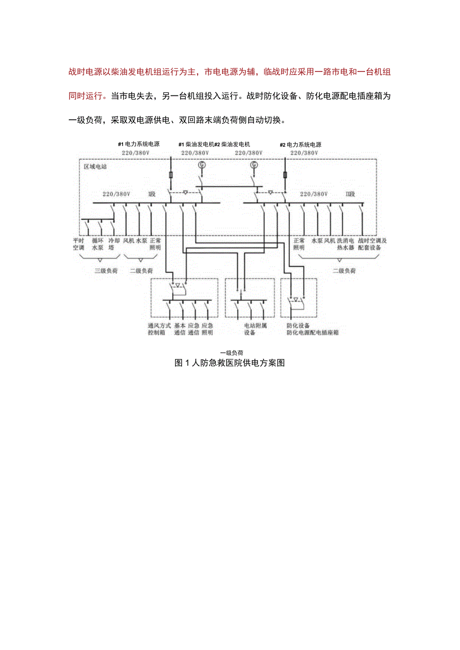 人防工程电气防化设计要点总结.docx_第2页