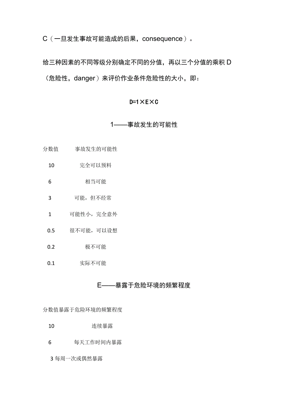 三级回风巷加固支护专项安全风险辨识评估报告.docx_第3页