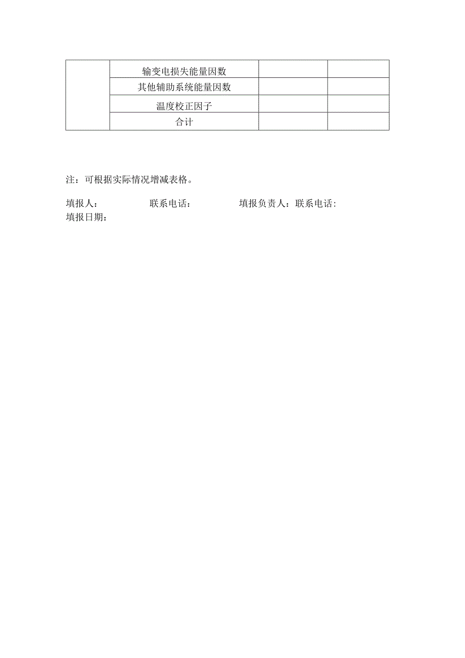 原油加工量和炼油能量因数情况表.docx_第2页