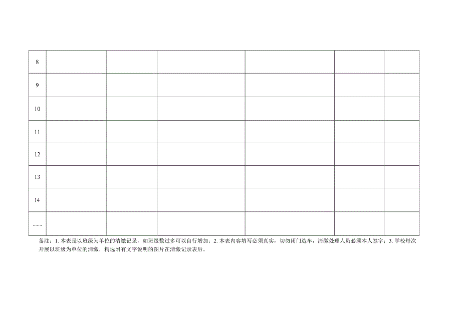 学校管制刀具、危险物品清缴处理.docx_第2页