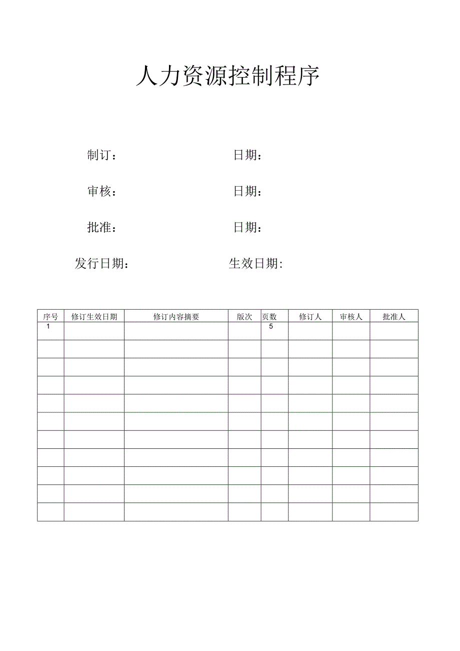 人力资源控制程序.docx_第1页