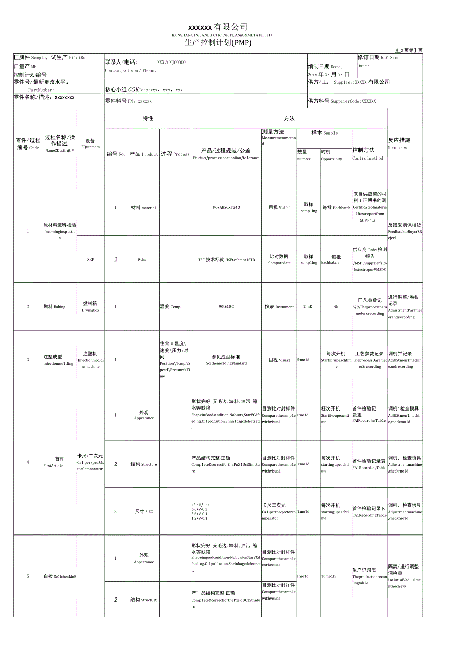 塑胶件PMP-控制计划模板(中英).docx_第1页