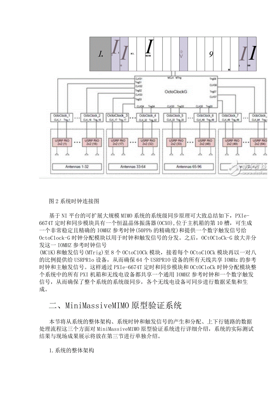 利用NI平台构建面向5G无线通信技术的Mini Massive MIMO原型验证系统.docx_第3页