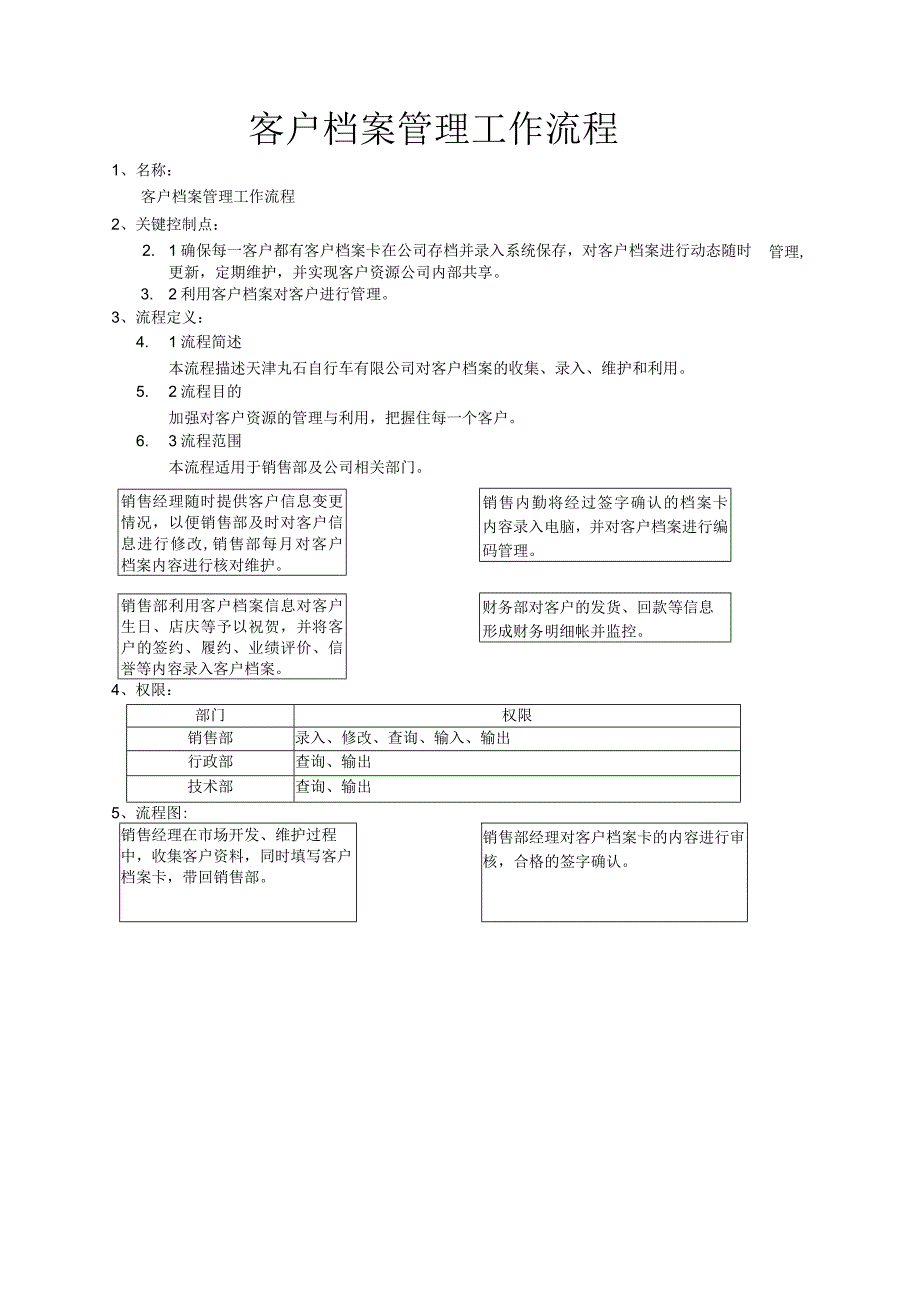 客户档案管理工作流程[1].docx_第1页