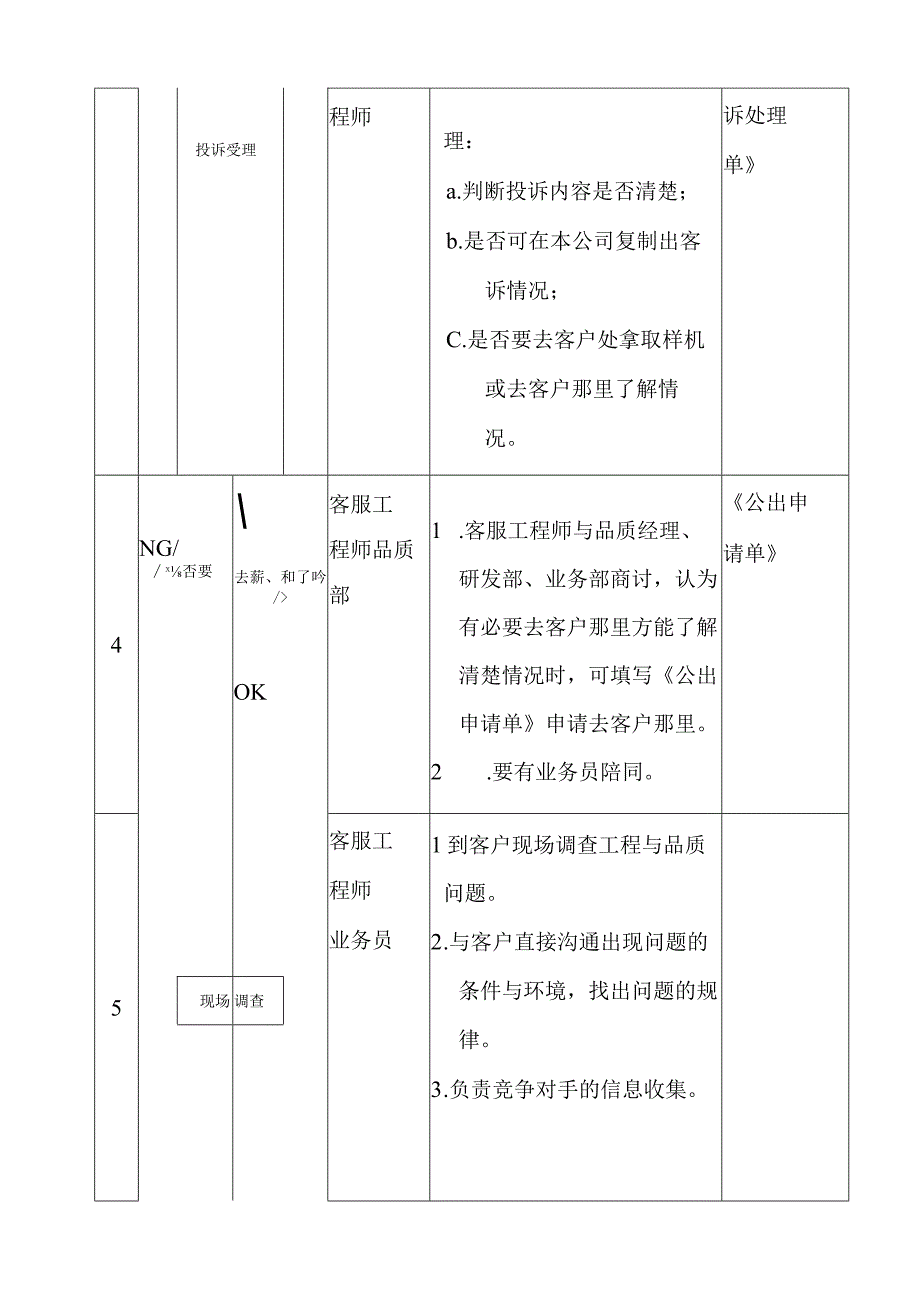 客户投诉管理流程.docx_第3页