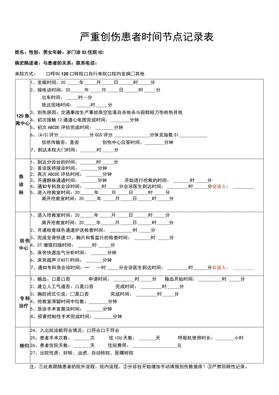 严重创伤患者时间节点记录表.docx_第1页