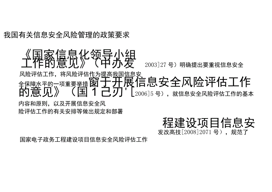 信息安全风险相关政策与标准.docx_第3页