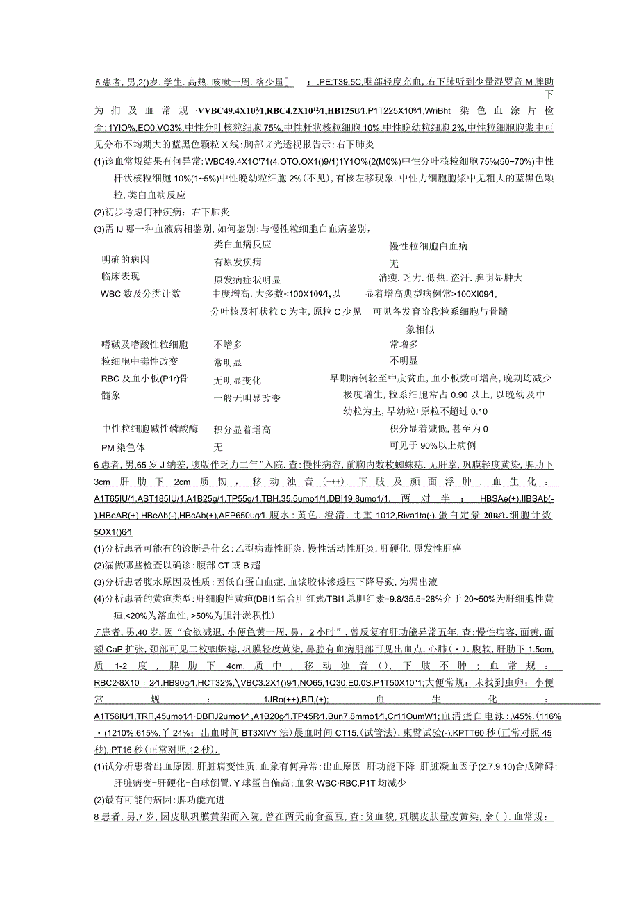 实验诊断学：实验诊断病例分析.docx_第3页