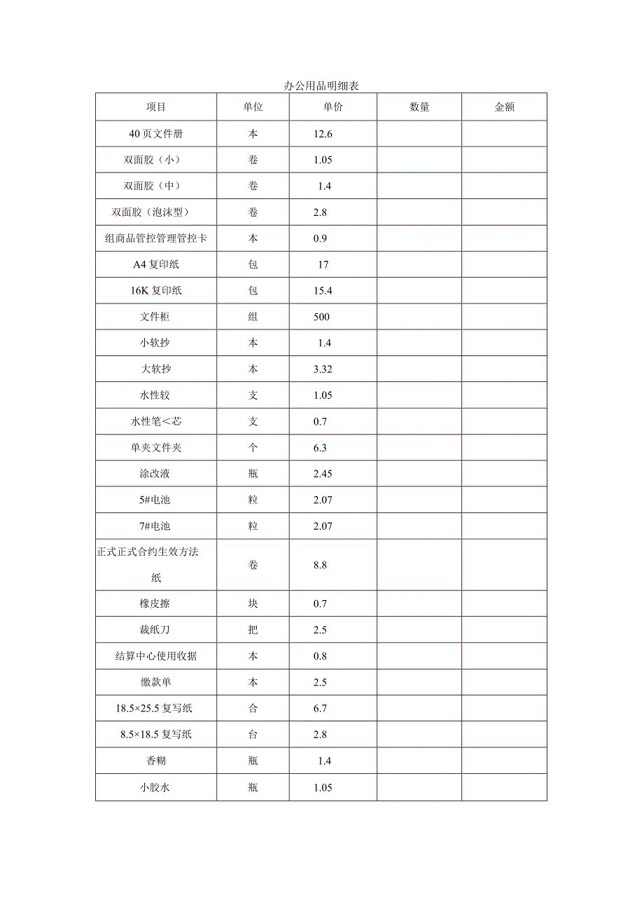 企业管理资料范本办公用品明细表价目表.docx_第1页