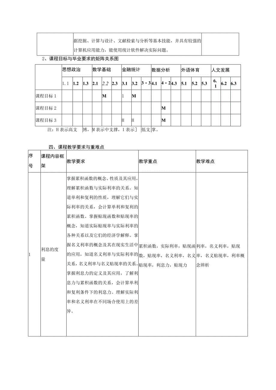 利息理论课程标准.docx_第2页