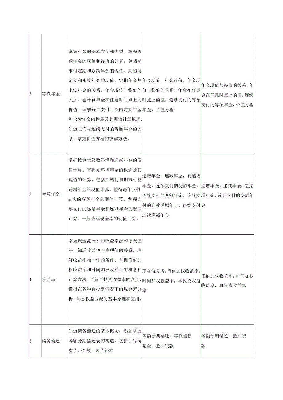 利息理论课程标准.docx_第3页