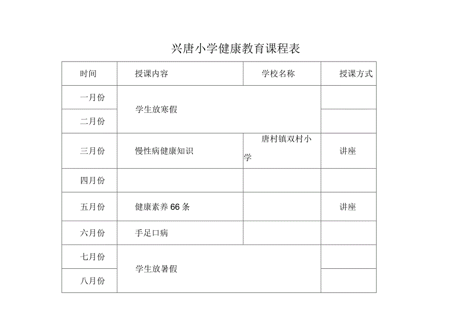 兴唐小学健康教育课程表.docx_第1页