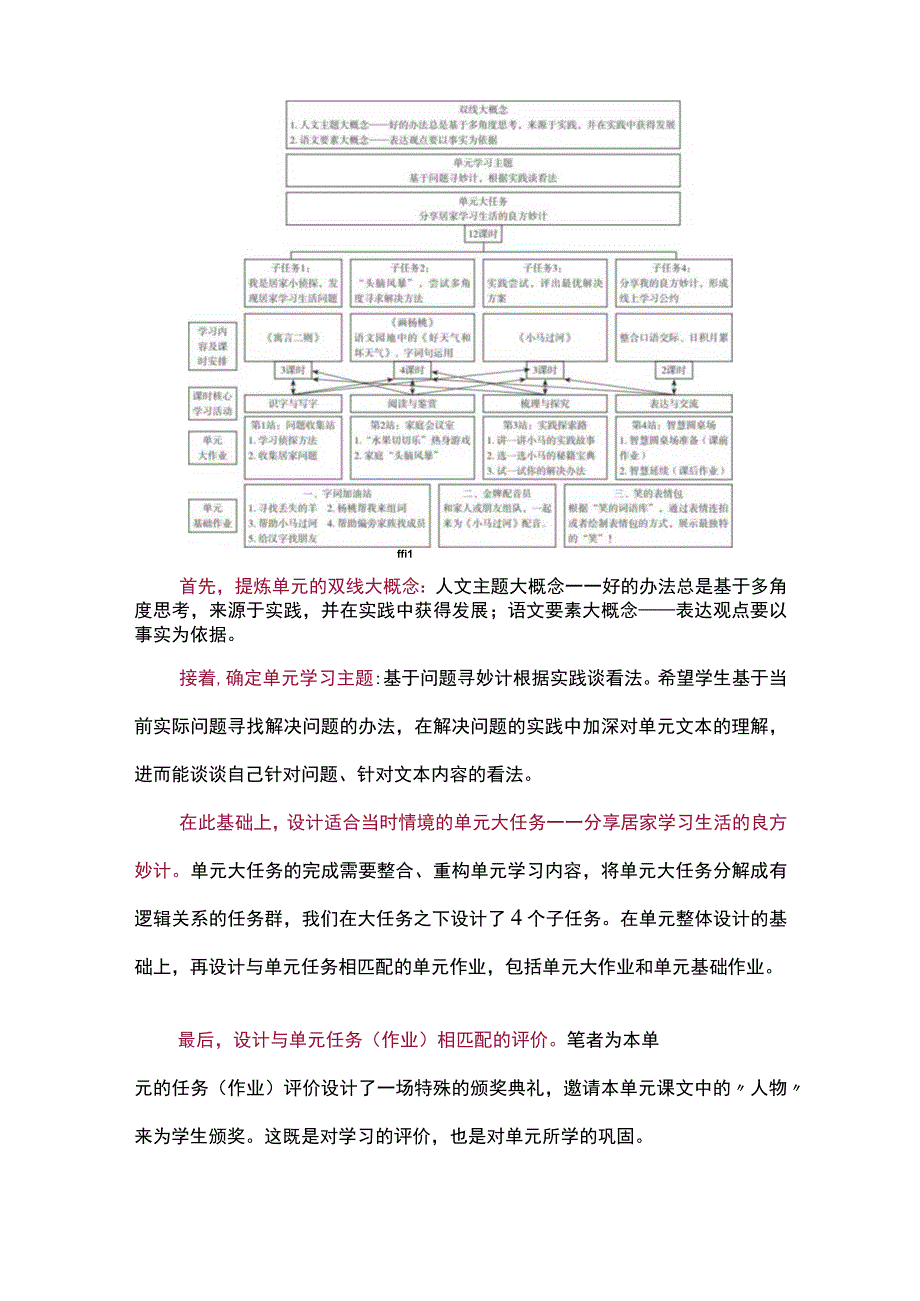 如何实现单元作业与教学设计的同频共振为素养做“加法”.docx_第3页