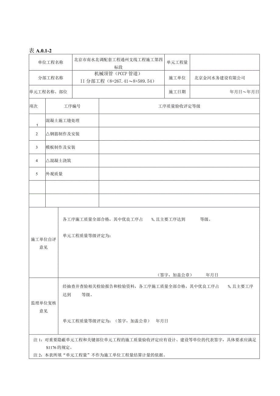 外观质量验收评评定表.docx_第1页