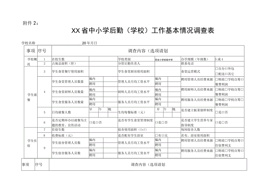 中小学后勤（学校）工作基本情况调查表.docx_第1页