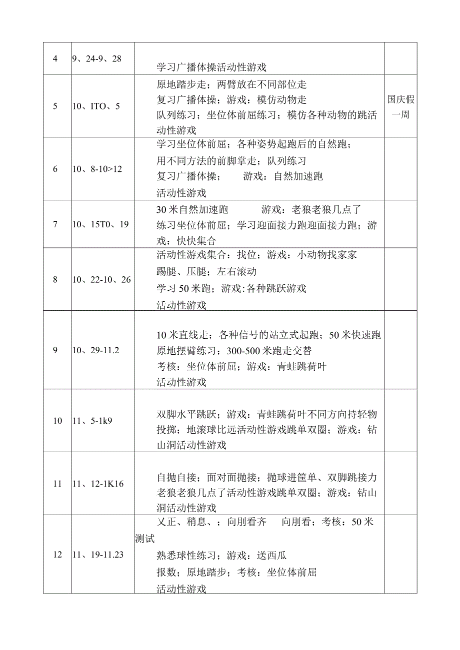 五小一年级（2）学年度第一学期体育教学计划.docx_第3页