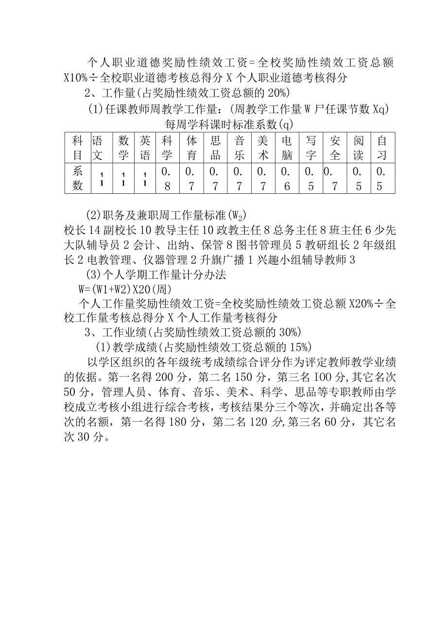 小学绩效工资考核方案和分配办法.docx_第3页