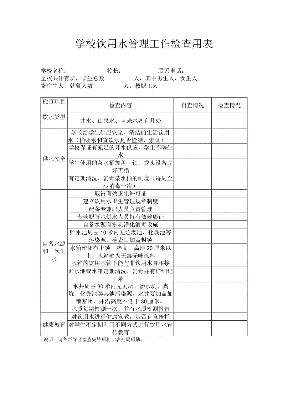 学校饮用水管理工作检查用表.docx_第1页