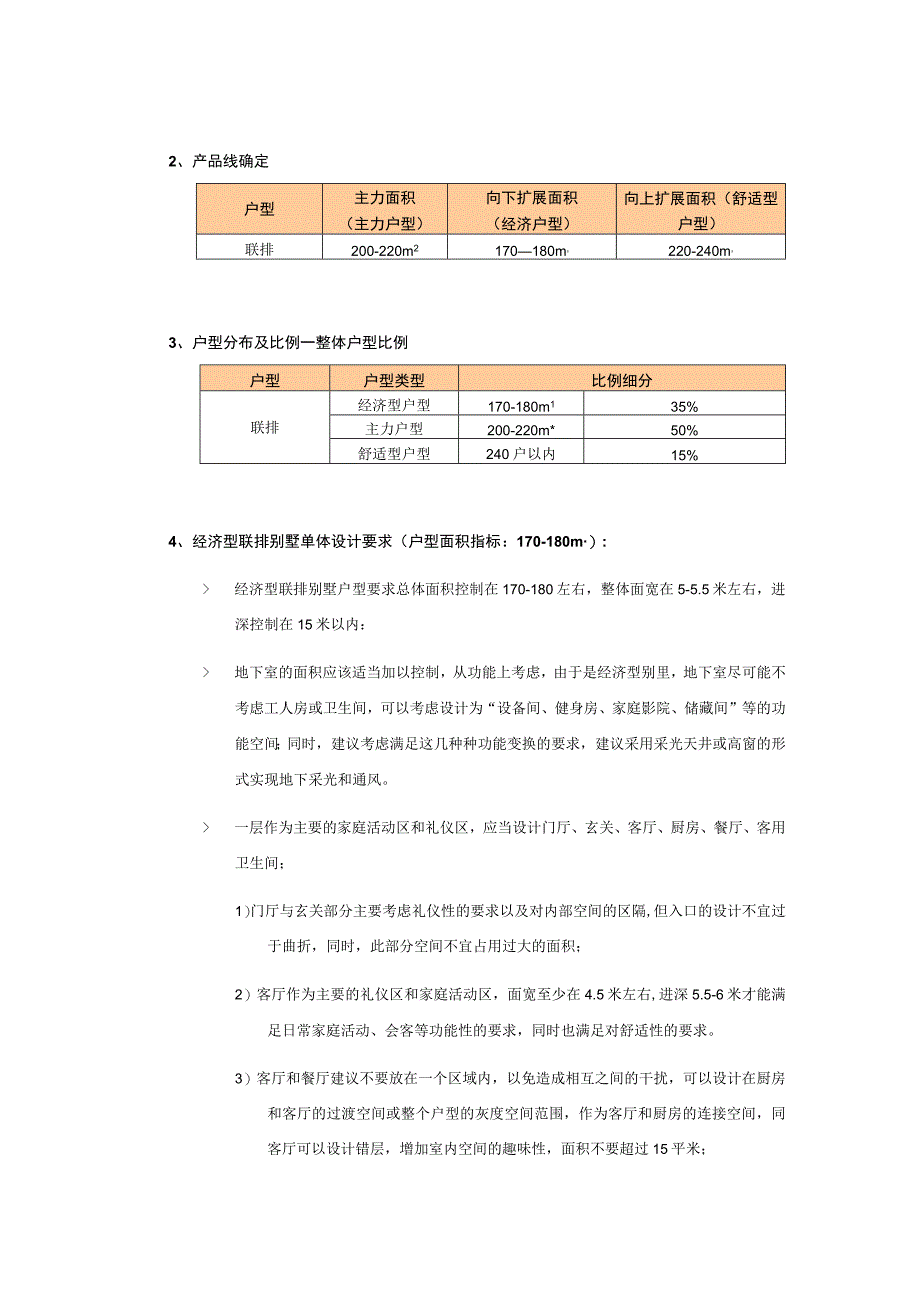 中奥花园项目地块产品设计建议.docx_第3页