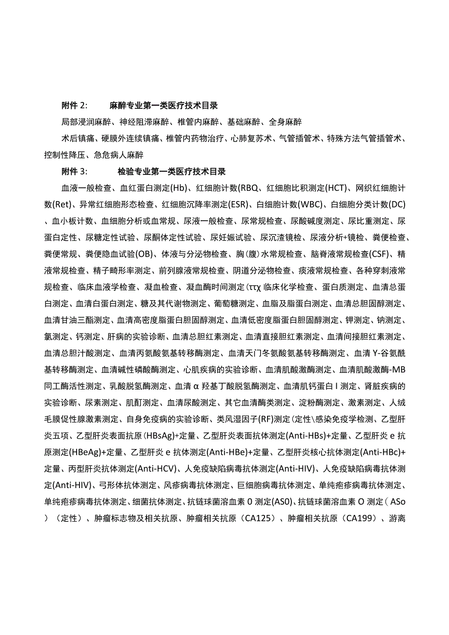 医院实用第一类医疗技术目录.docx_第3页