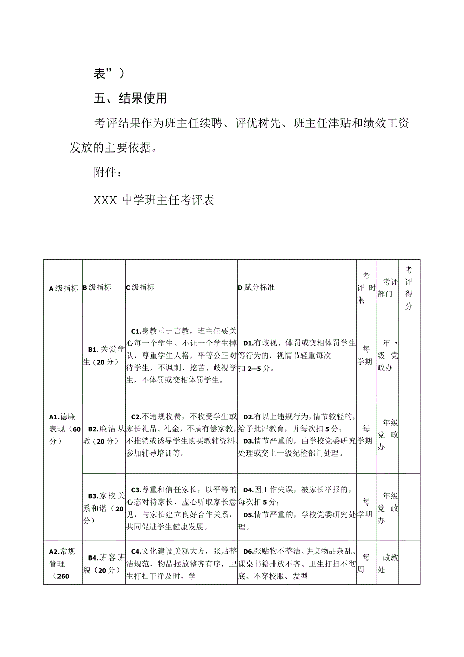 中学班主任评价制度.docx_第2页