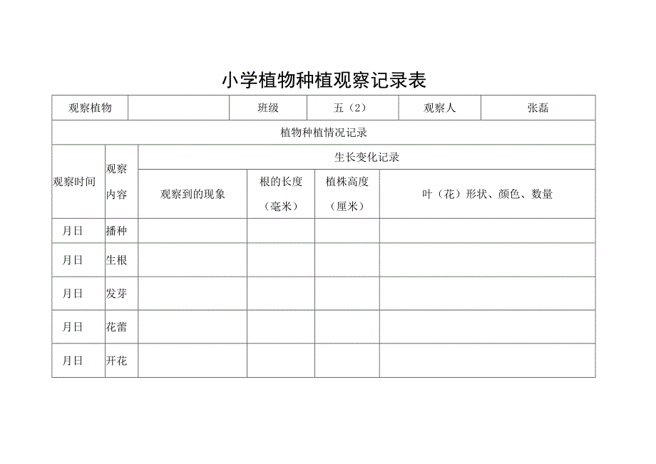 小学植物种植观察记录表.docx_第1页