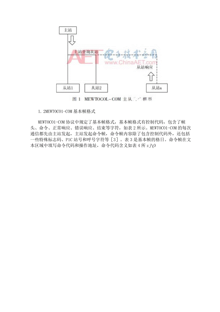 以FPGA为基础的实现MEWTOCOL-COM与MODBUS RTU协议转换方法的设计.docx_第2页