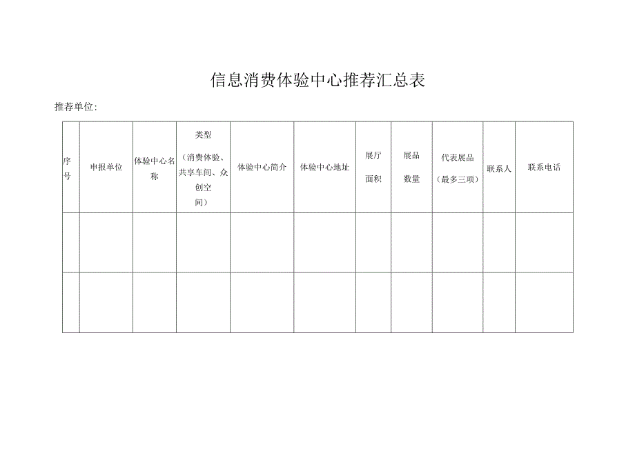 信息消费体验中心推荐汇总表.docx_第1页