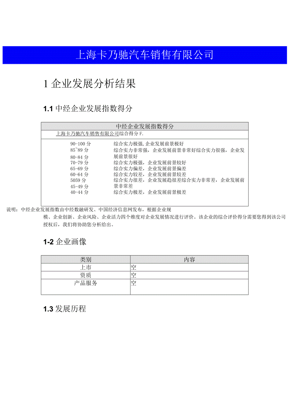 上海卡乃驰汽车销售有限公司介绍企业发展分析报告.docx_第2页