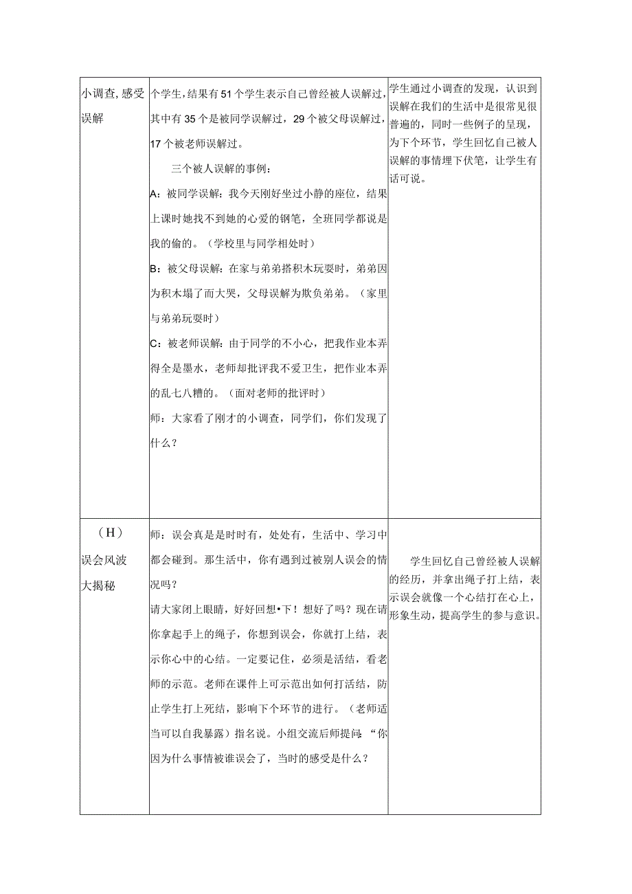 小学心理学教案与反思——被人误解时.docx_第2页