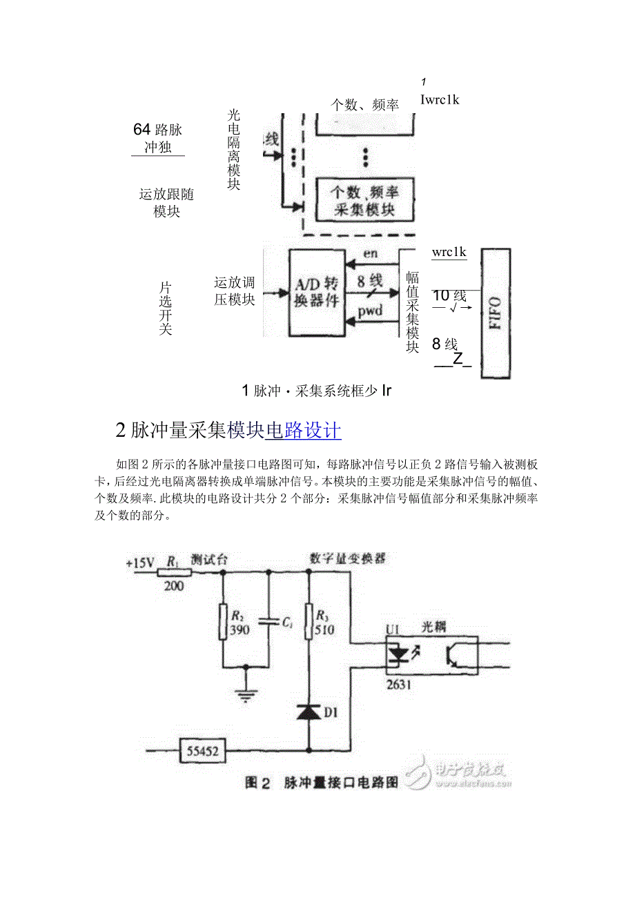 以FPGA为基础的脉冲量采集模块设计详解.docx_第2页