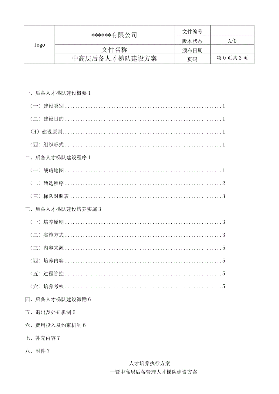 中高层后备人才梯队建设方案.docx_第1页