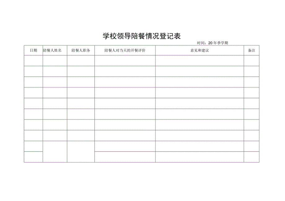 学校领导陪餐情况登记表.docx_第1页