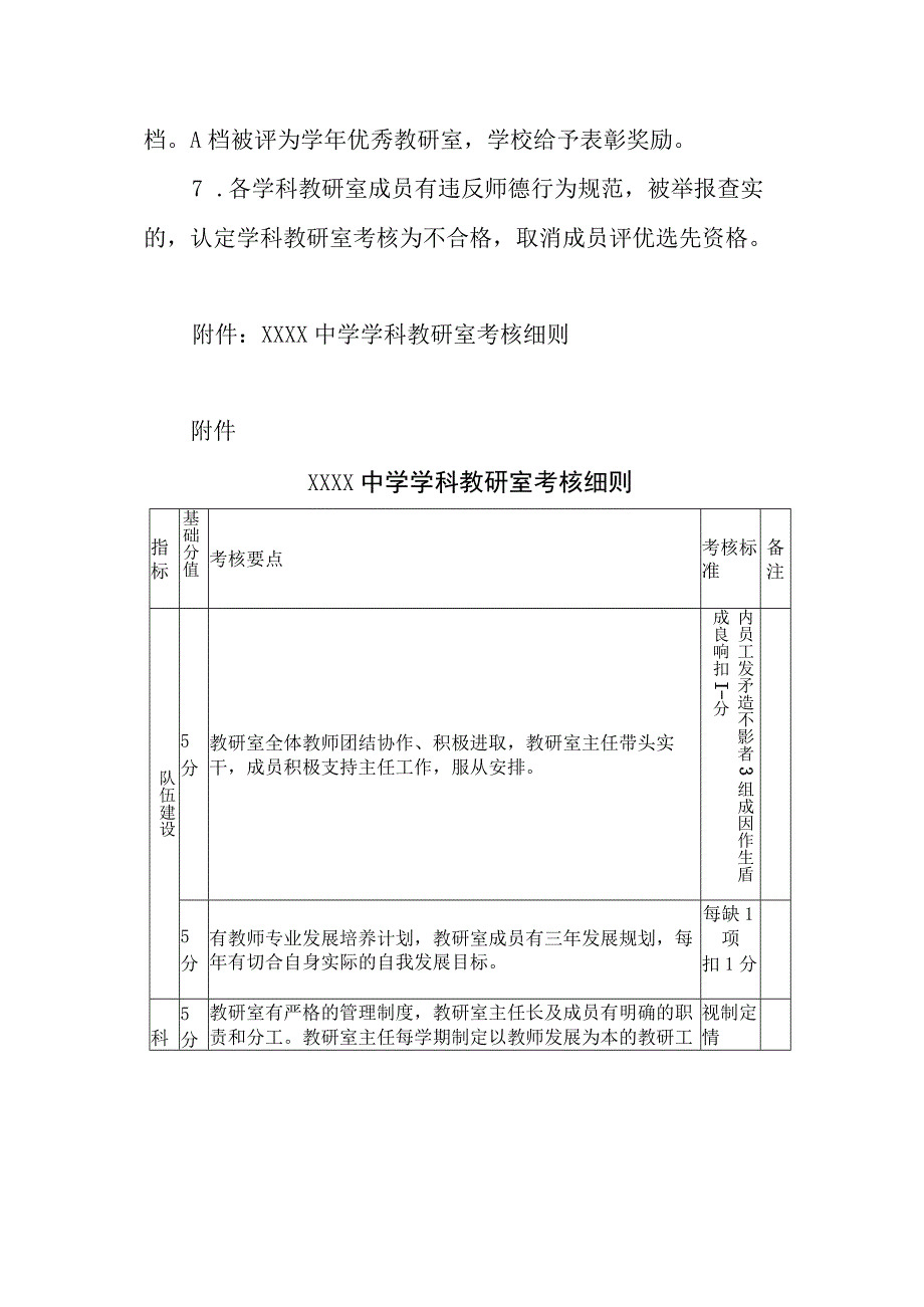 中学学科教研室考核细则(2).docx_第3页