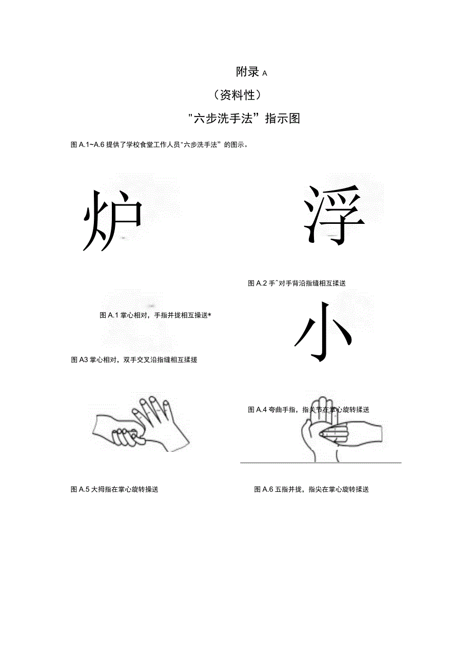 学校食堂原料采购验收登记表、添加剂使用、留样记录表、常用消毒剂及使用注意事项、废弃物处置、安全自查自纠记录表.docx_第1页