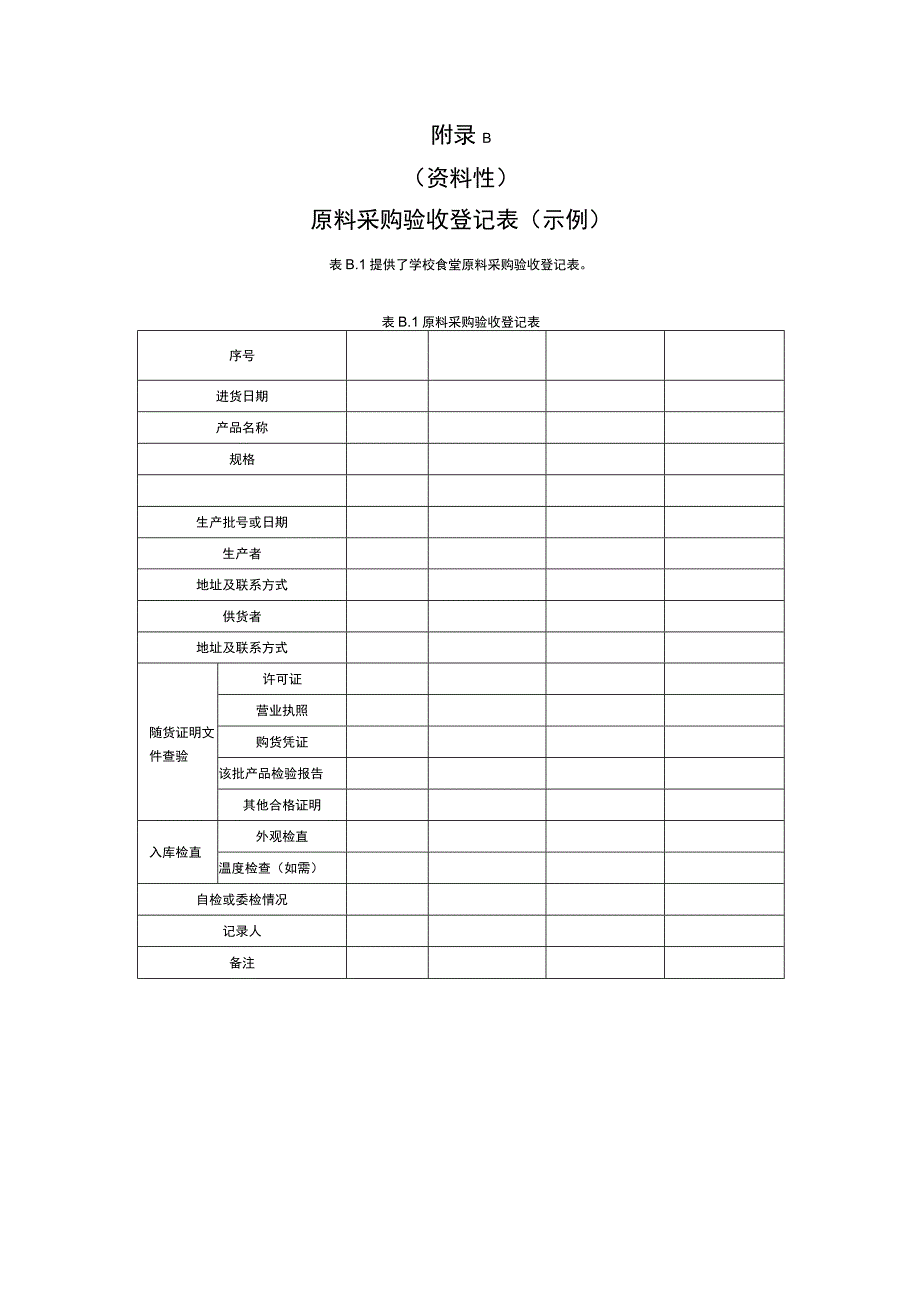 学校食堂原料采购验收登记表、添加剂使用、留样记录表、常用消毒剂及使用注意事项、废弃物处置、安全自查自纠记录表.docx_第3页