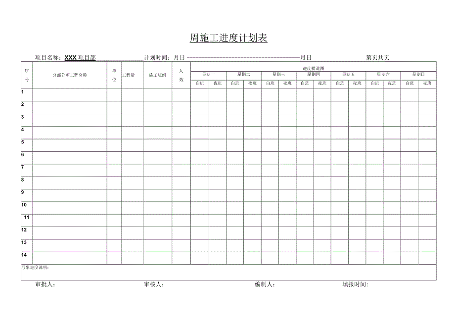 周施工进度计划表.docx_第1页