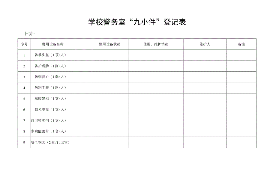 学校警务室“九小件”登记表.docx_第1页