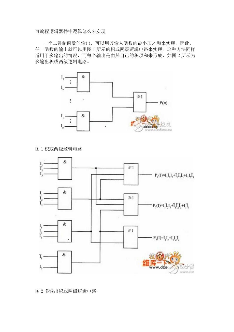 可编程逻辑器件中逻辑怎么来实现.docx_第1页