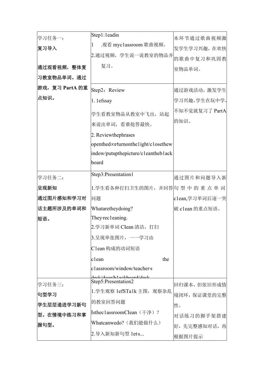 人教PEP版四年级上册【单元整体教学】Unit1 B Let’s talk第4课时教学设计.docx_第2页