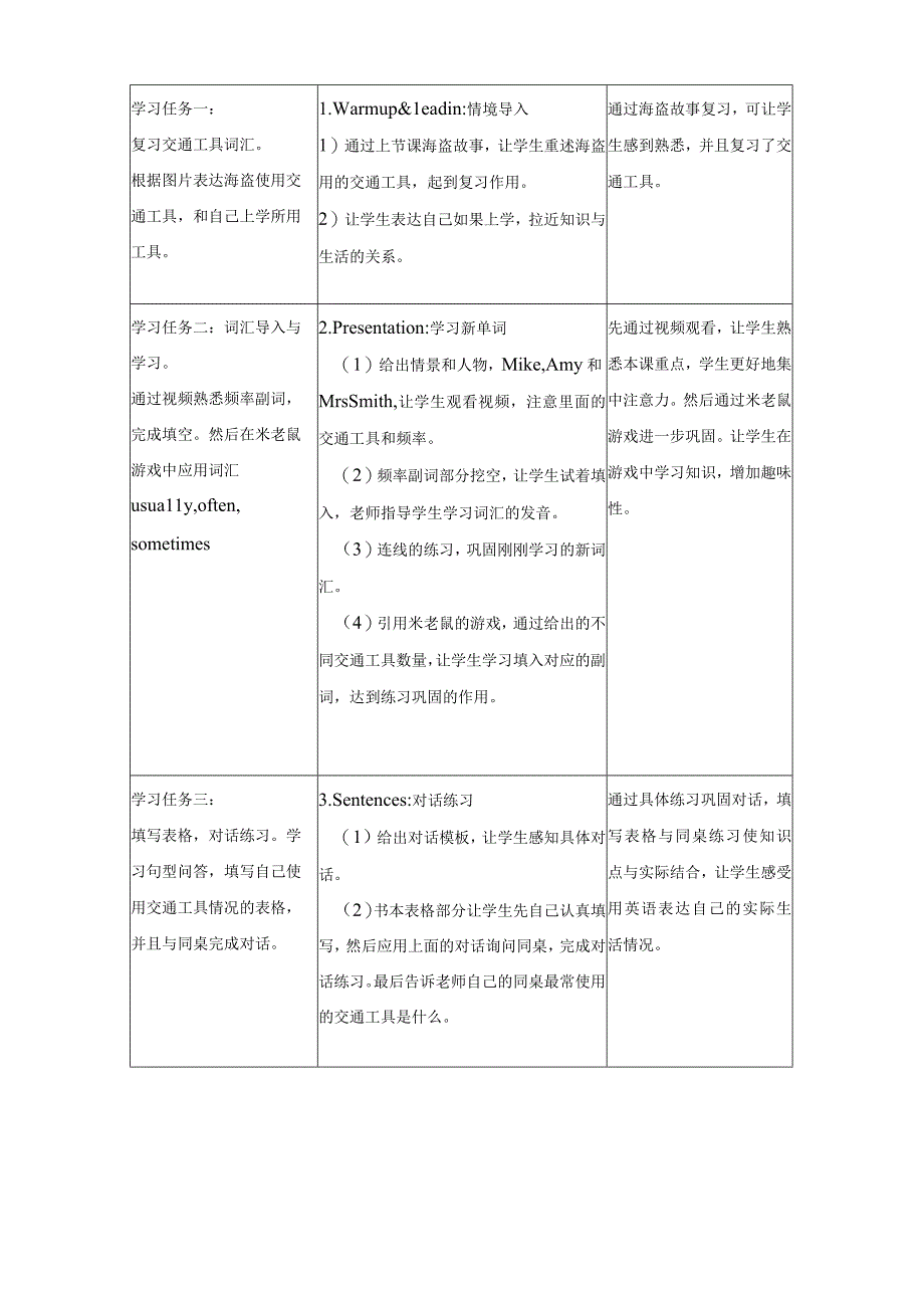 人教PEP版Unit 2 A Let’s talk第2课时优质教学设计.docx_第2页