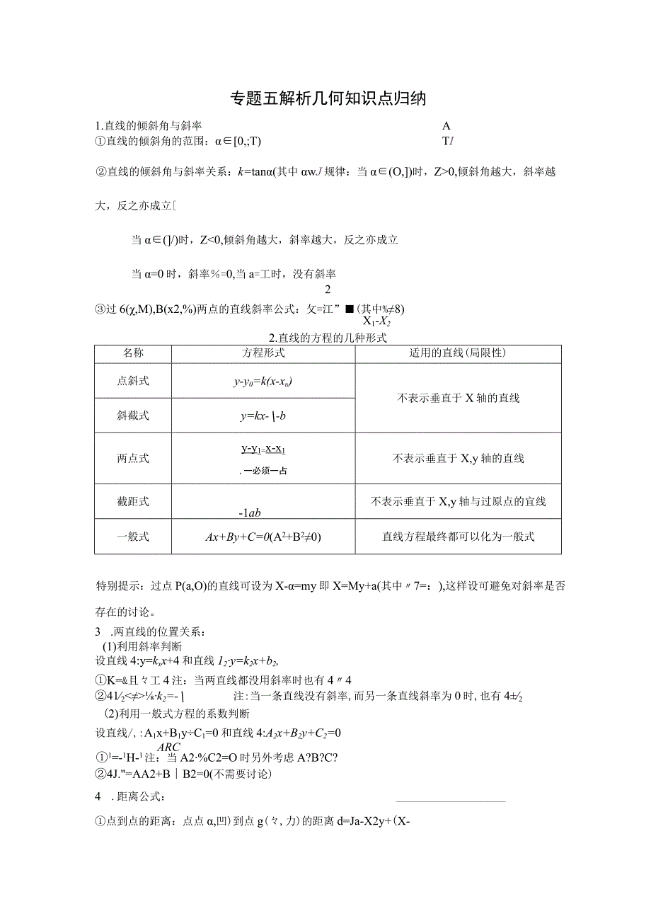 专题五 解析几何知识点归纳.docx_第1页