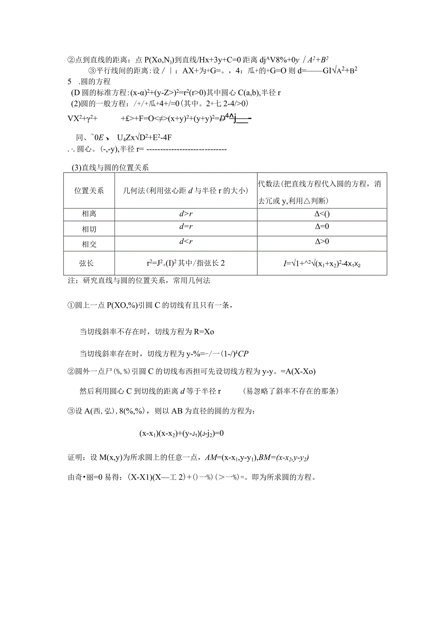 专题五 解析几何知识点归纳.docx_第2页