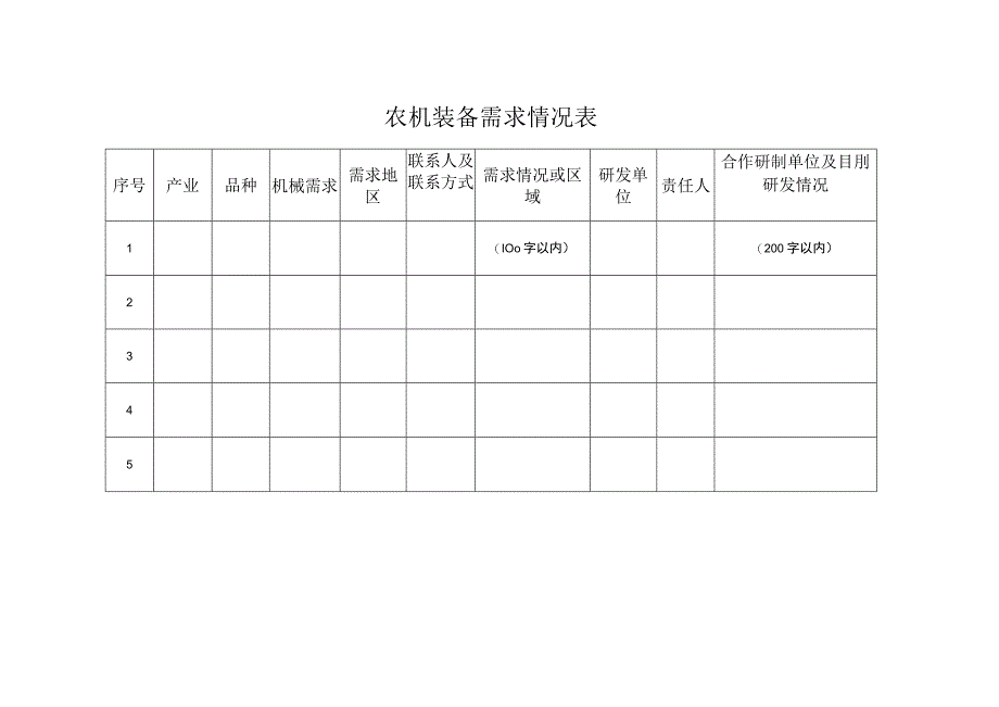 农机装备需求情况表.docx_第1页