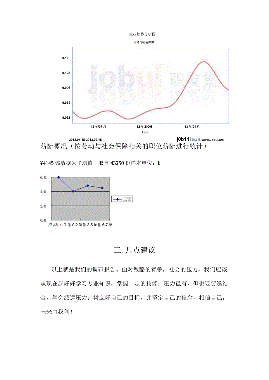 劳动与社会保障专业调查报告.docx_第3页