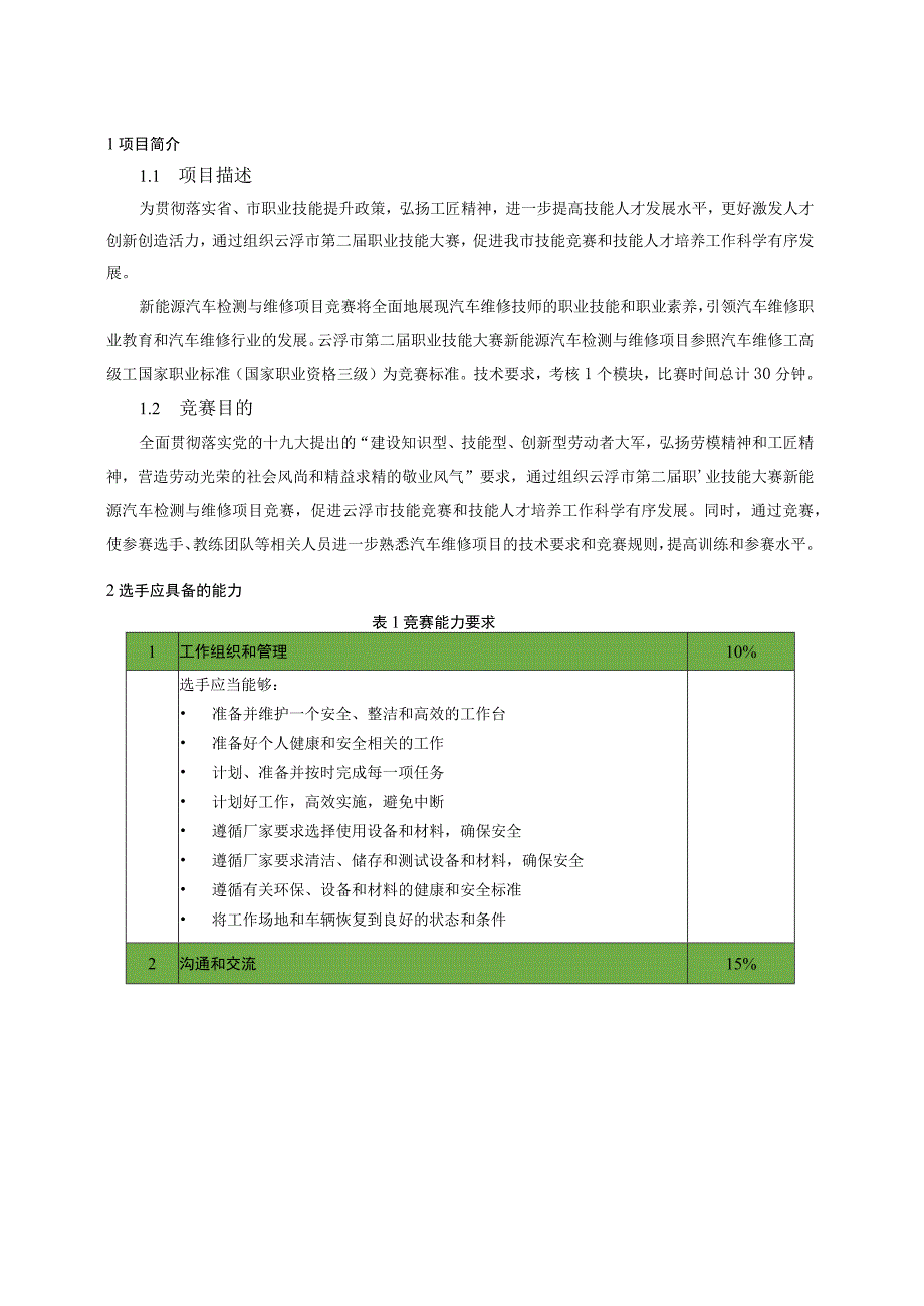 云浮市第二届职业技能大赛新能源汽车检测与维修项目技术文件.docx_第2页