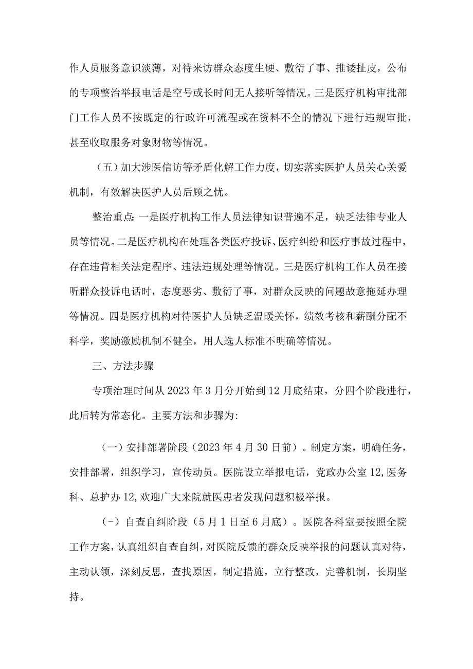 医院群众身边腐败和作风问题专项整治工作方案.docx_第3页