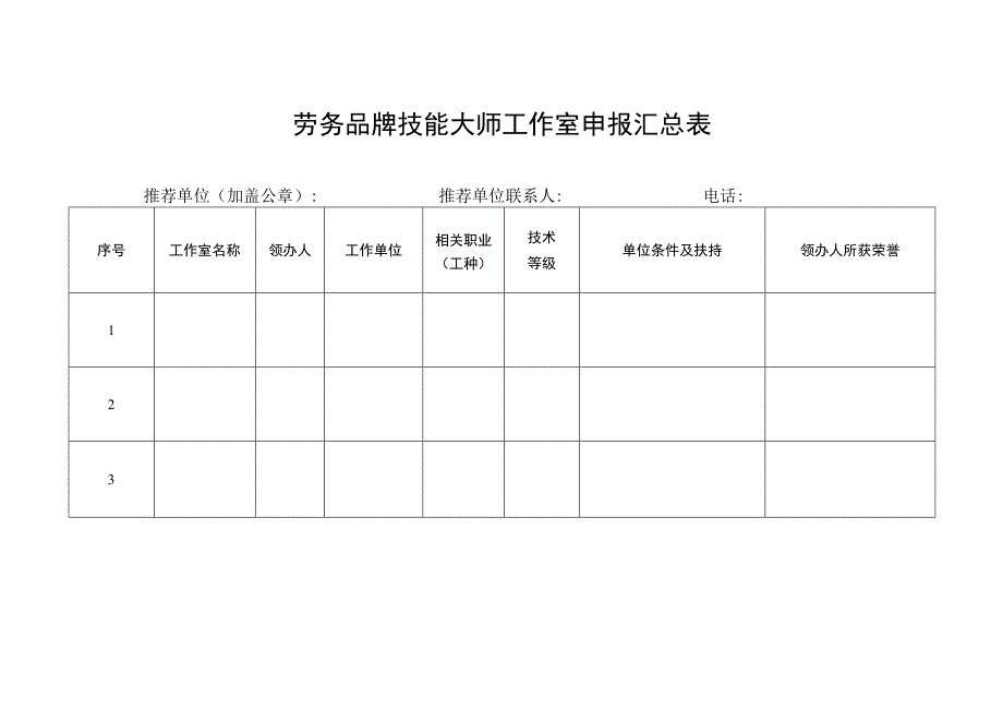 劳务品牌技能大师工作室申报汇总表.docx_第1页