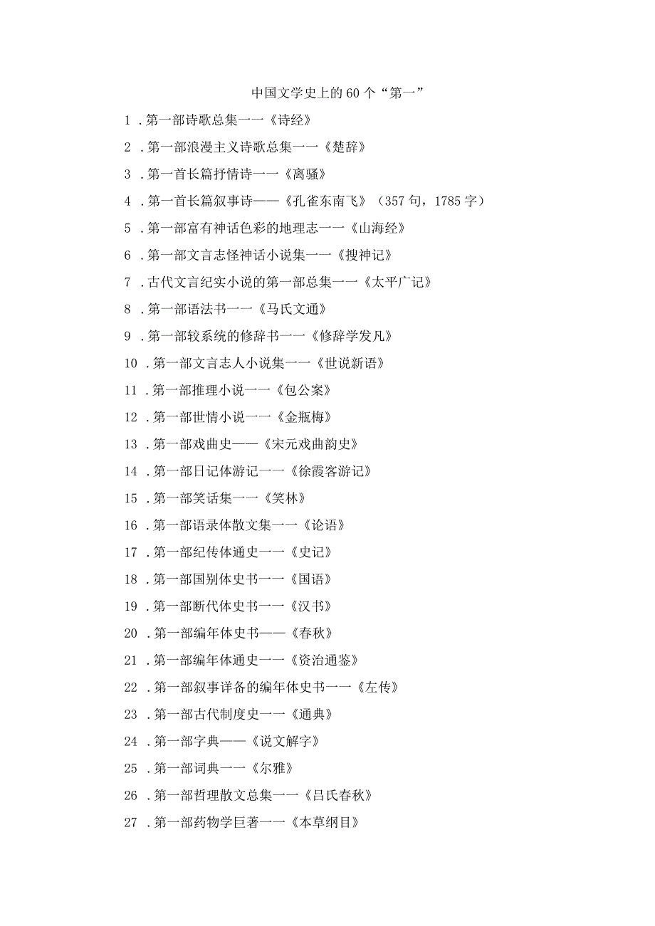 中国文学史上的60个“第一”.docx_第1页